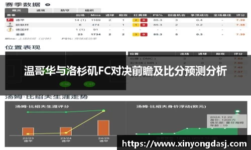 温哥华与洛杉矶FC对决前瞻及比分预测分析