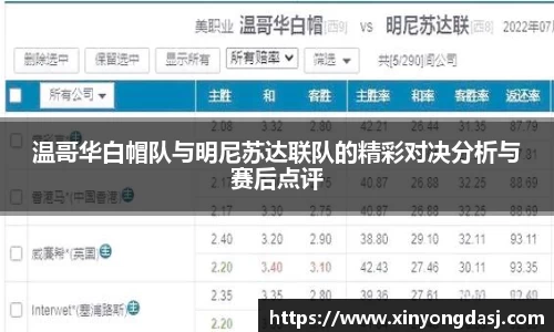 温哥华白帽队与明尼苏达联队的精彩对决分析与赛后点评