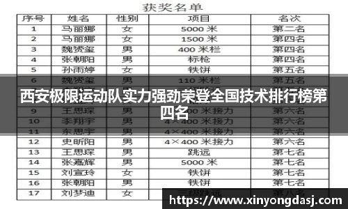 OB电竞官网